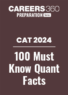 100 Quant Facts Every CAT Aspirant Must Know