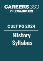CUET PG 2024 History Syllabus