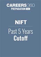 NIFT Past 5 Years Cutoff (2020-24)
