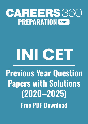 INI-CET Previous Year Question Papers with PDF (2020–2025) | Answer Key & Solutions